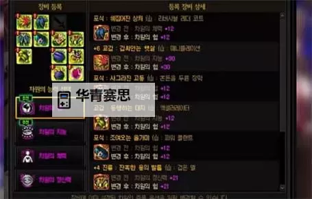 DNF红字装备从哪里爆出来？详解爆率地点与攻略图1