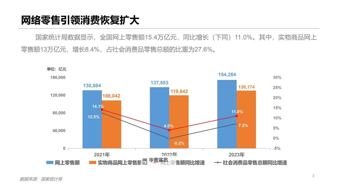 探索2015小明加密通道免费进入2023年:未来网络安全新趋势图2