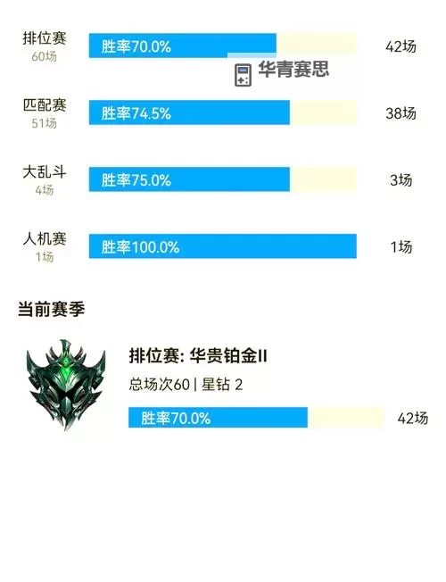 皇子打野主什么?详解英雄定位与出装建议图1