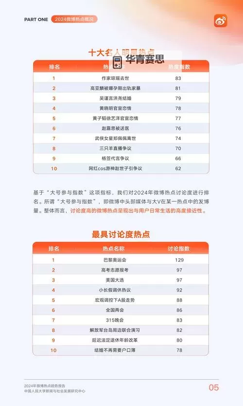 探索潮流：自拍论坛中的热门话题与最新趋势图1