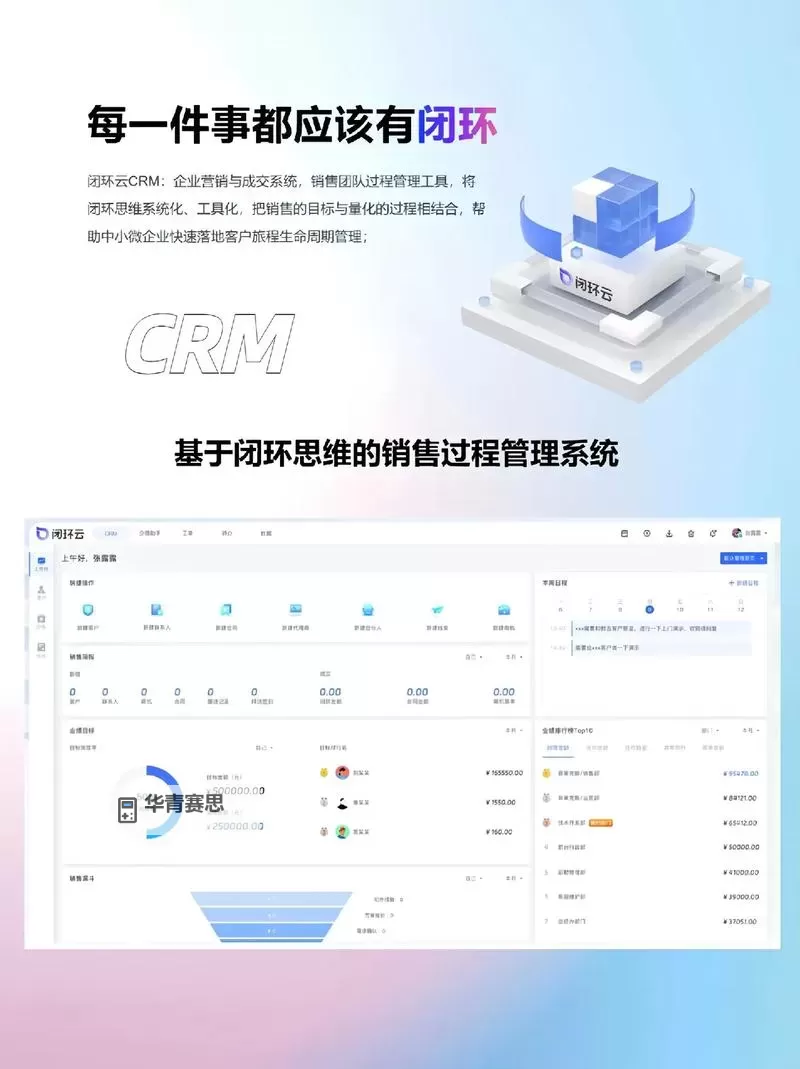 成免费CRM第一集：开启企业数字化转型新篇章图2