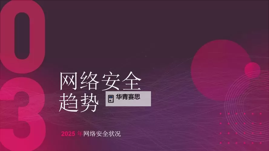 探索2015小明加密通道免费进入2023年:未来网络安全新趋势图1