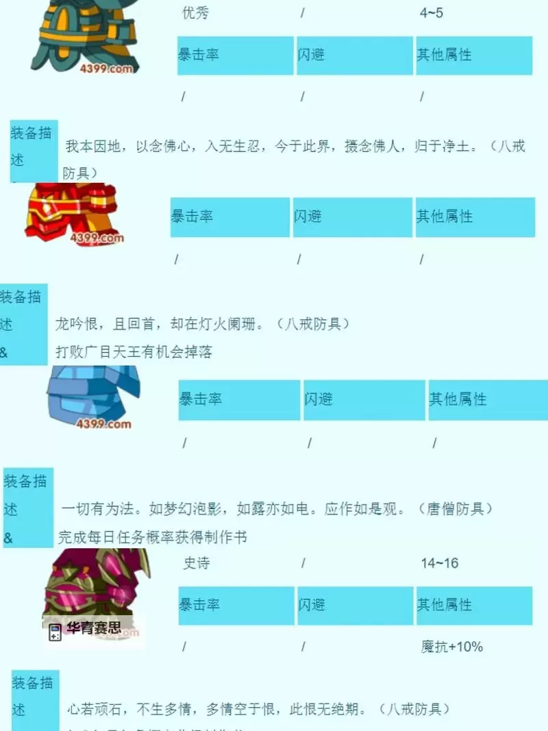 全面解析造梦西游3副本掉落装备玩法攻略图1