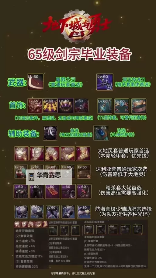 最佳攻略：攻速剑魔出装全方案解析图1