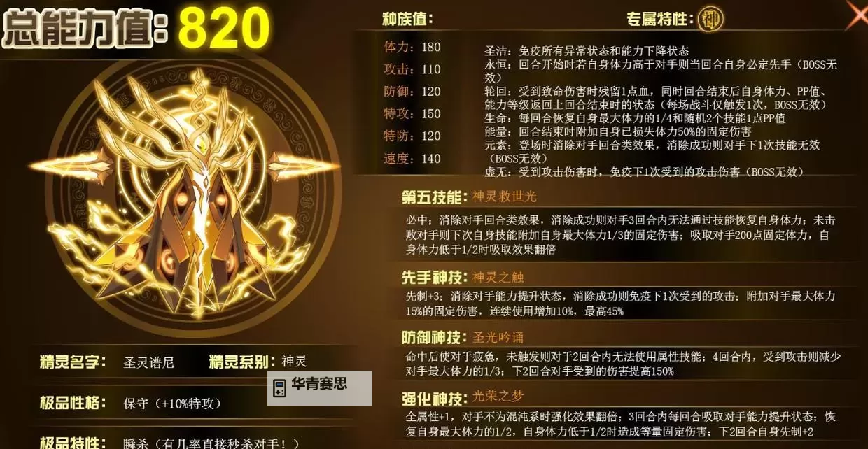 圣灵谱尼元素怎么打详解与攻略指南图2