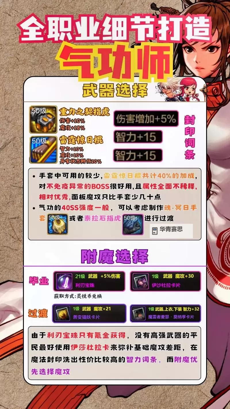 探索dnf锻造需要的强烈气息的奥秘与技巧图2