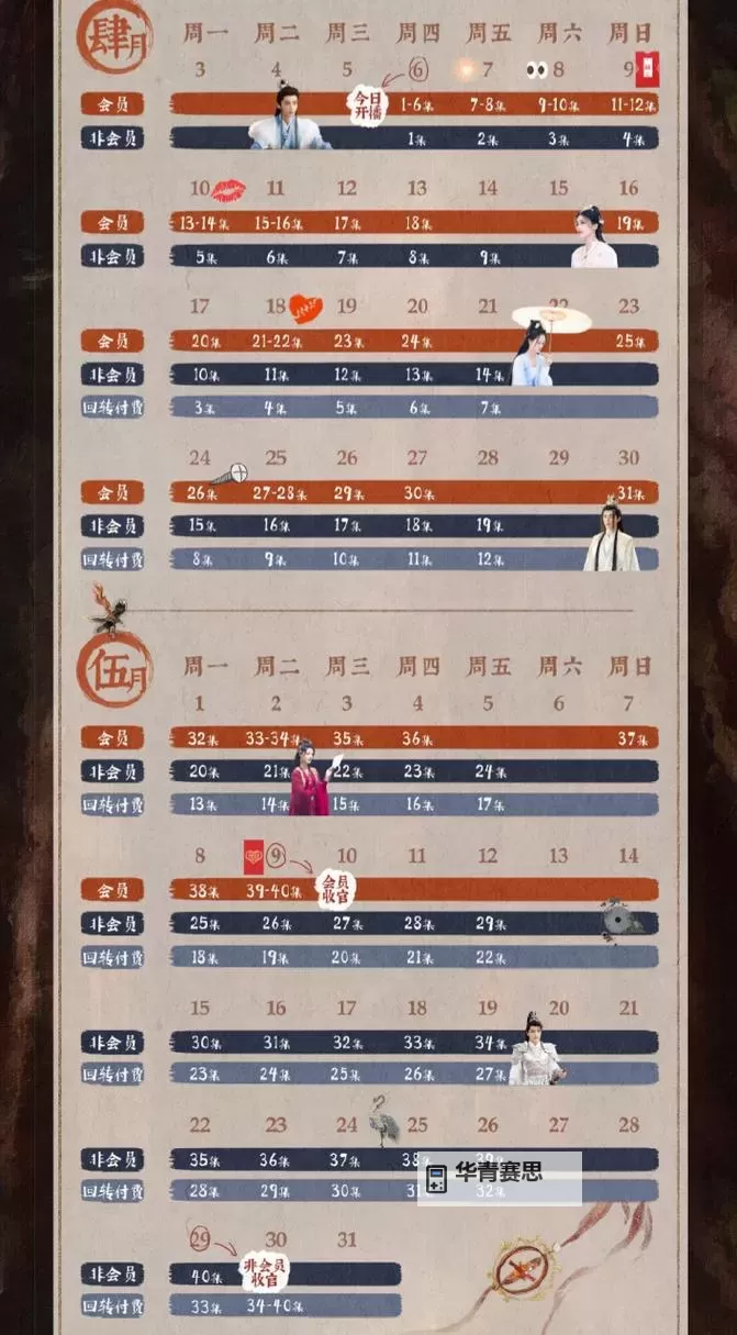 长月烬明更新调整公告:新内容全面升级图1