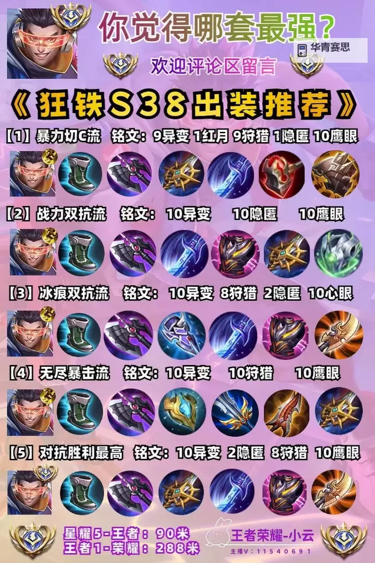 锤石铭文出装指南:打造最佳战场表现图2