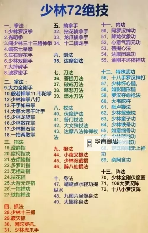 九阴真经包含哪些武功:详细揭秘武学绝学全解析图1