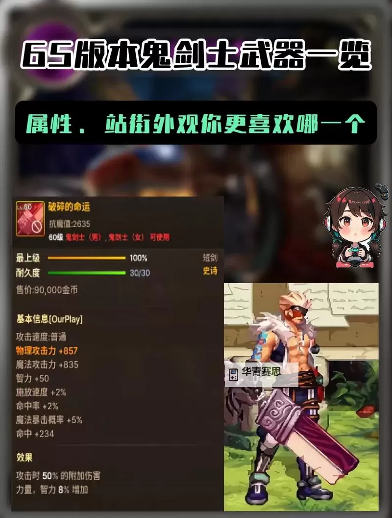 探索dnf锻造需要的强烈气息的奥秘与技巧图1