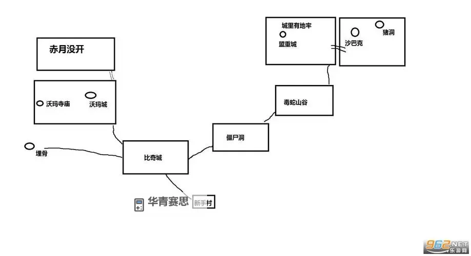 失落传奇单机版攻略狗书全攻略指南解析图1