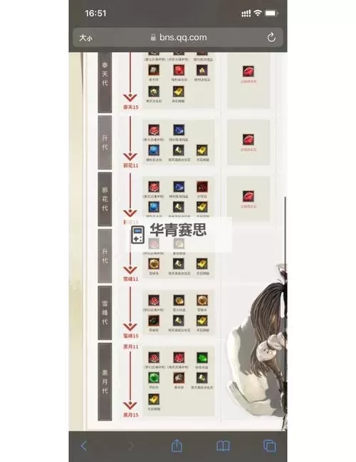 剑灵怎么做武器详细攻略指南图1