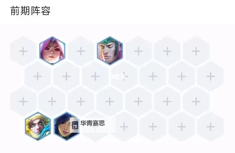 打造终极战力:雷霆咆哮装备全解析图1