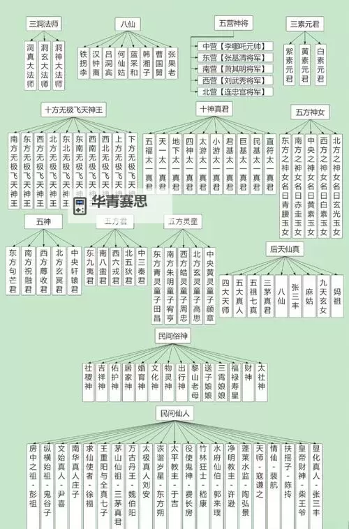 全面解析QQ炫舞团职位大全:岗位职责与晋升路径一览图2