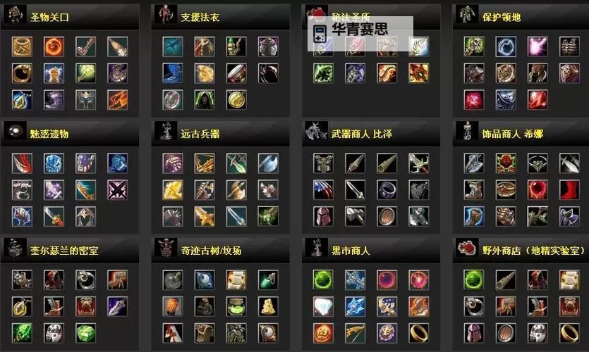 Dota1所有装备介绍:全面解析游戏中的每件装备及其使用技巧图1