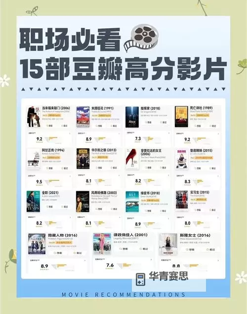 最新资源推荐:近期最全2019免费中文字幕影片指南图2