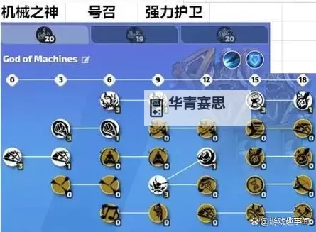 火炬之光选哪个职业好：最全职业分析与推荐指南图1