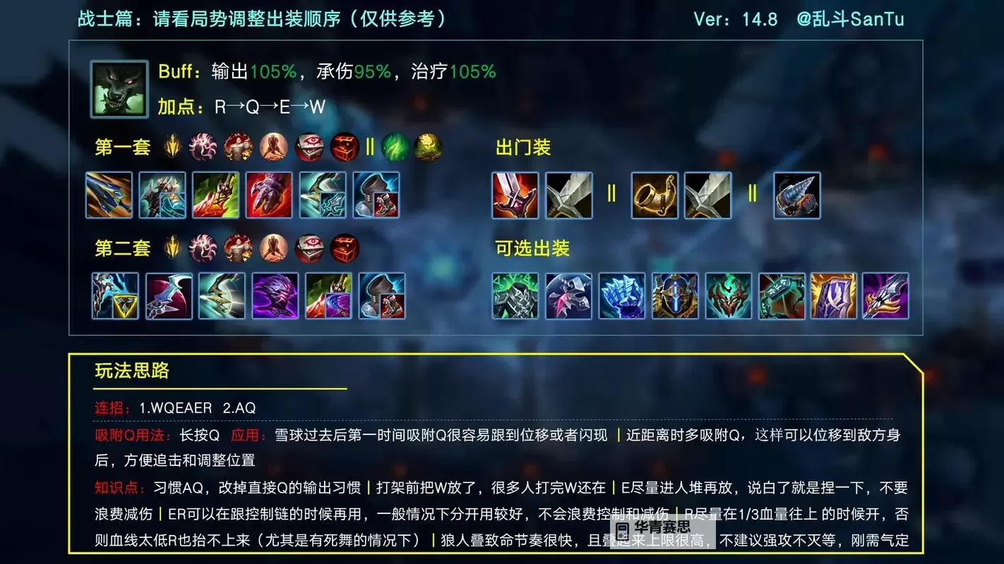 LOL极地大乱斗蒙多出装指南:最佳搭配与玩法技巧图1