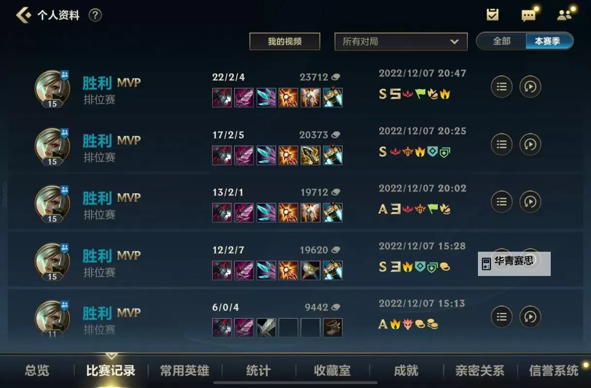 LOL手游锐雯后期无伤害分析与应对技巧图1