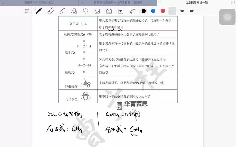 有机物上的H和C怎么数:详细方法与技巧分享图1