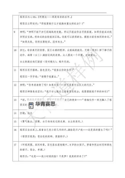 全面指南:中国黄页大全2024最新收录信息图1