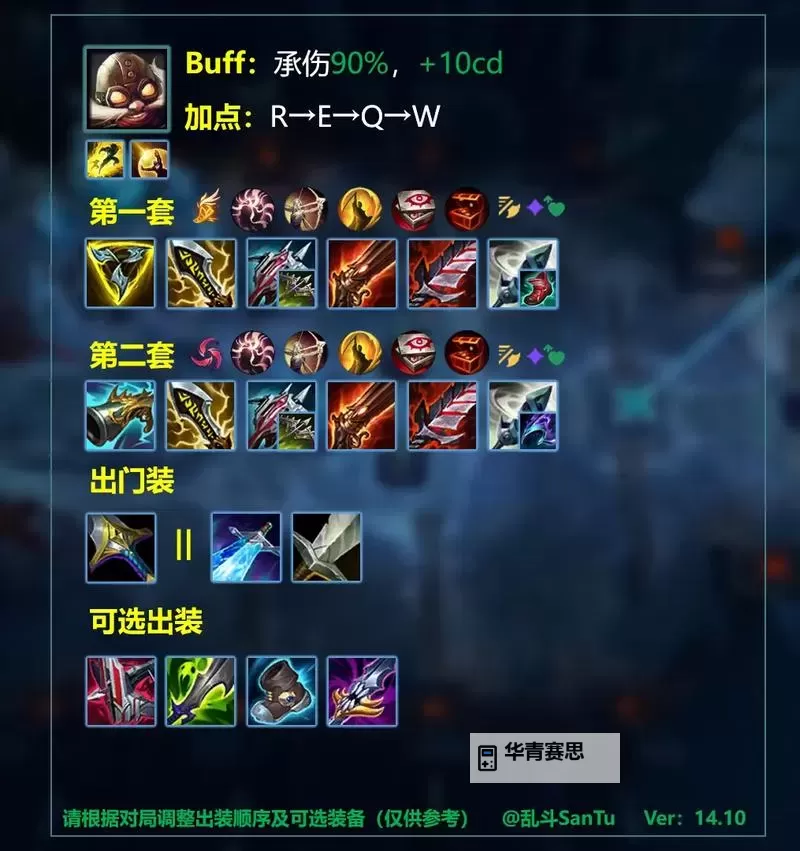 端游艾克中单出装2022:最新最全攻略解析图2