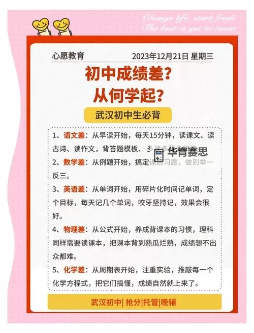 初中生免费破初视频:轻松突破初中学习难关的必看指南图1