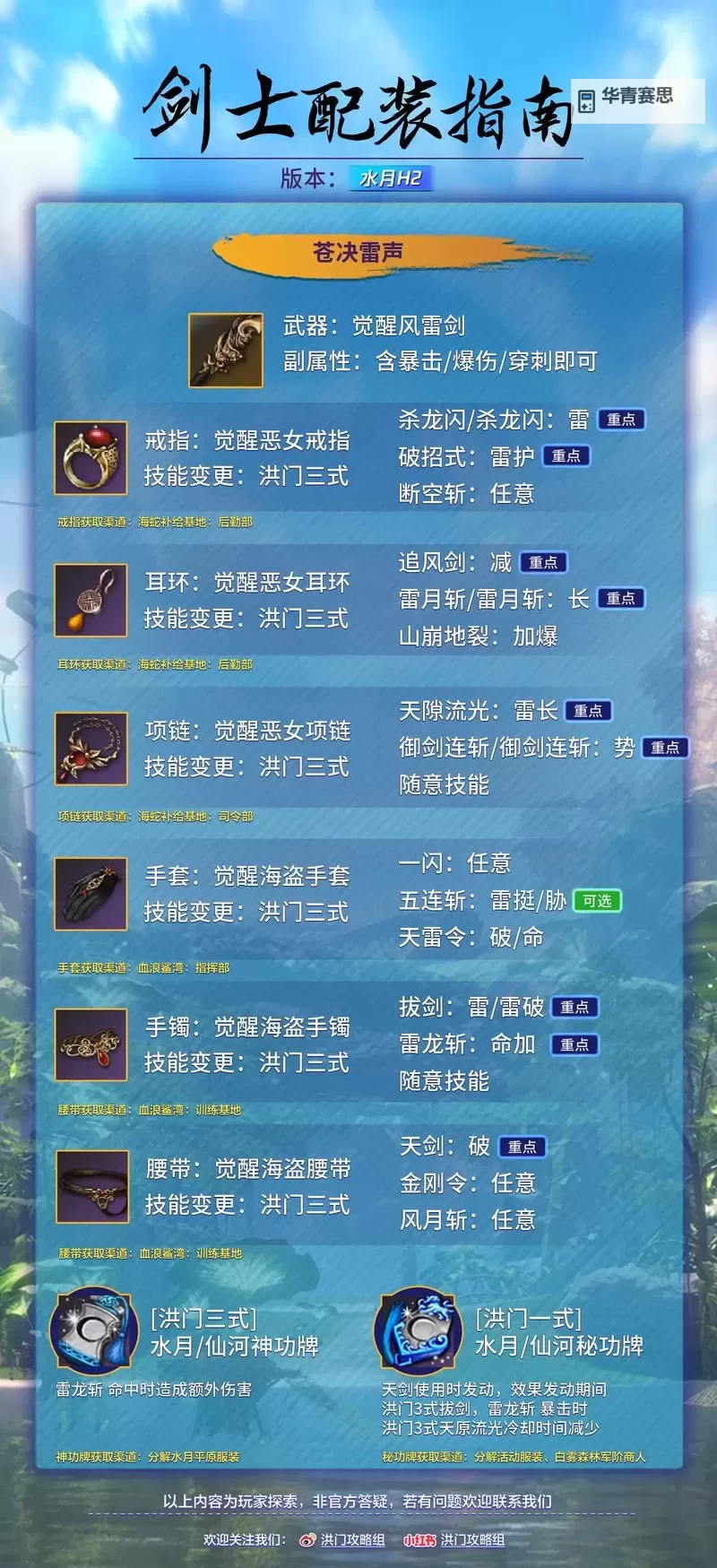 剑灵现有几个职业详解:完整指南与最新信息图2