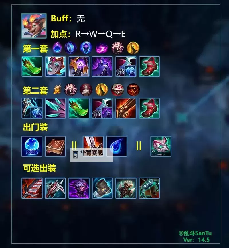 最佳指南:LOL皇子2021出装详解与玩法技巧图2