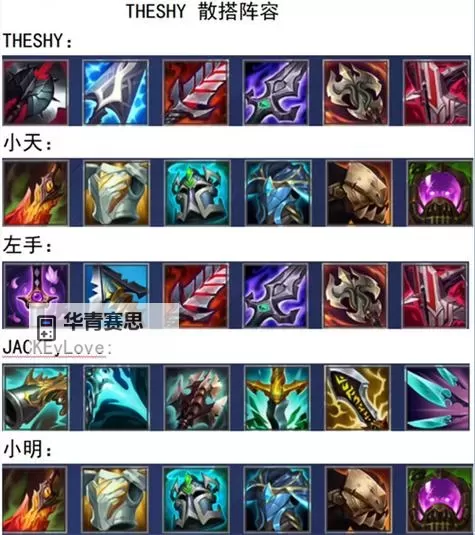 端游艾克中单出装2022:最新最全攻略解析图1