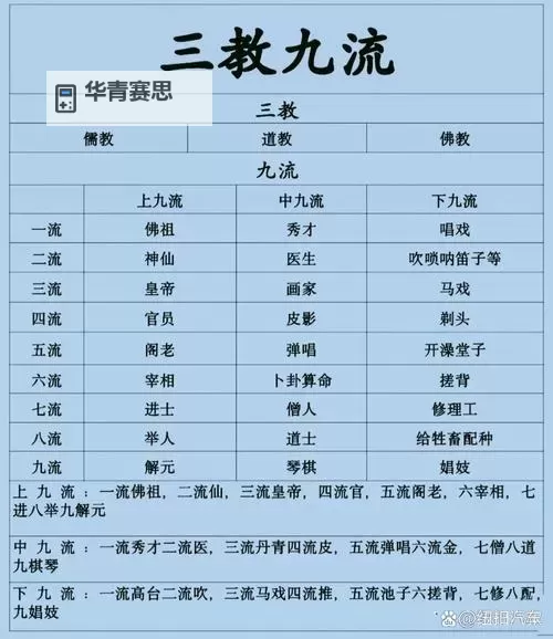 九阴真经后期哪个门派吃香?最强门派解析与成长指南图1