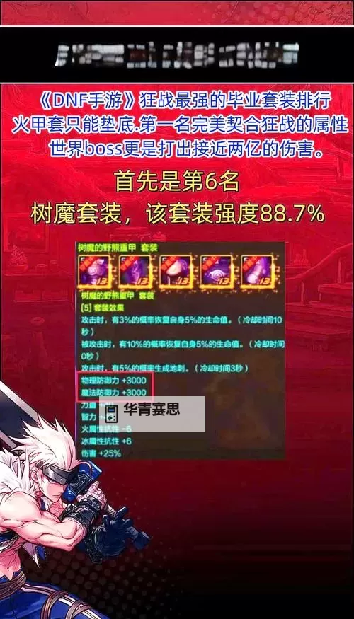 2024DNF红眼最新装备搭配指南:最强配置详解图1