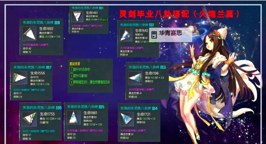剑灵装备升级路线全攻略:开启强者之路图1