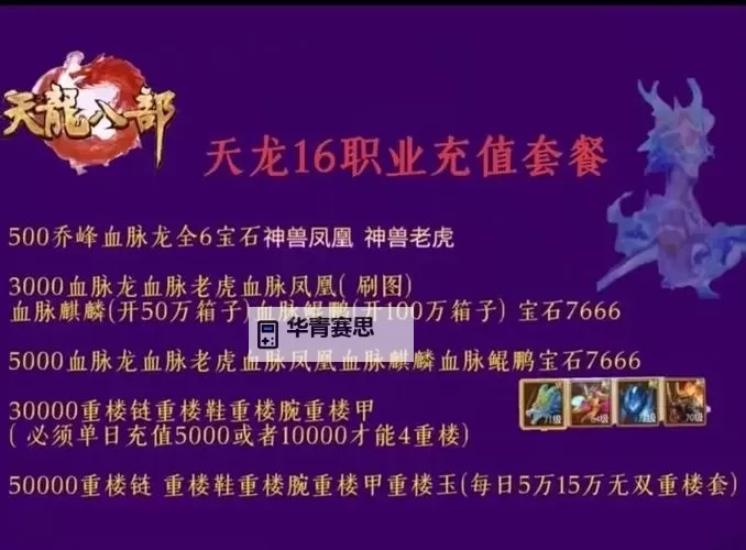 天龙八部游戏288卡免费领取指南,让你体验极致武侠快感图2