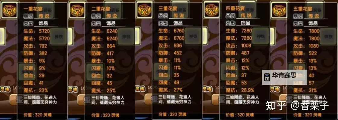 造梦西游3强化7技巧详解与实用攻略图2