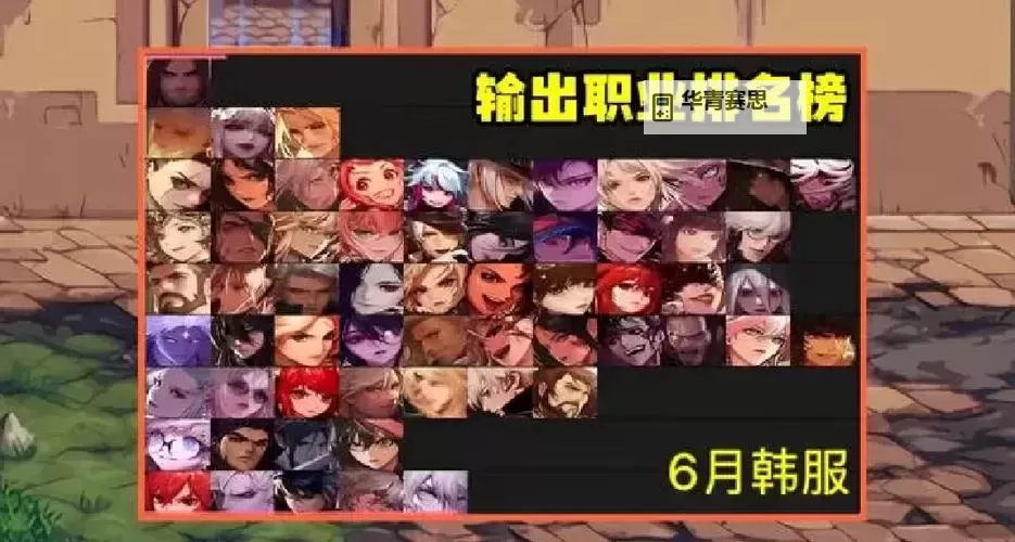 揭秘dnf2022最帅职业,谁才是真正的魅力王者!图1