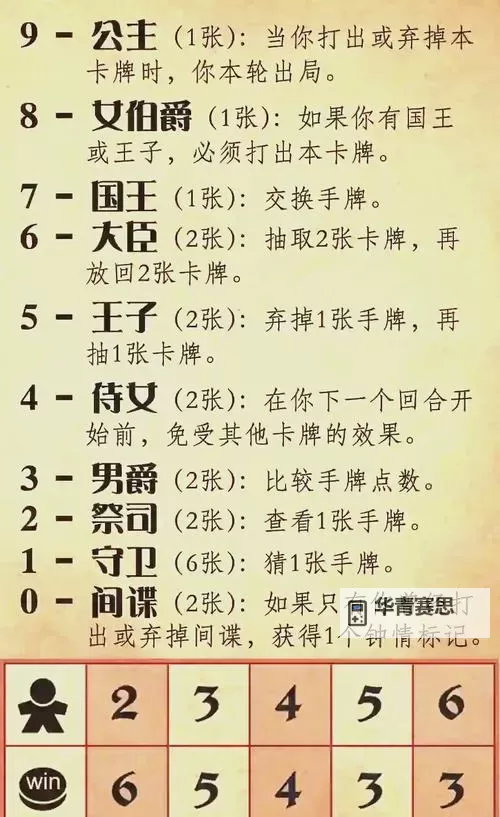 打扑克全程不盖被子教程视频:轻松享受游戏不受干扰图2