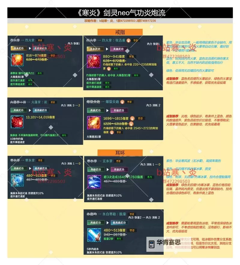 剑灵最强装备全解析:打造无敌战力的终极攻略图2