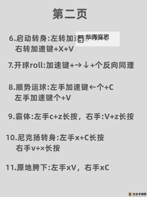 NBA2K15空接怎么按键?详细操作指南讲解图1
