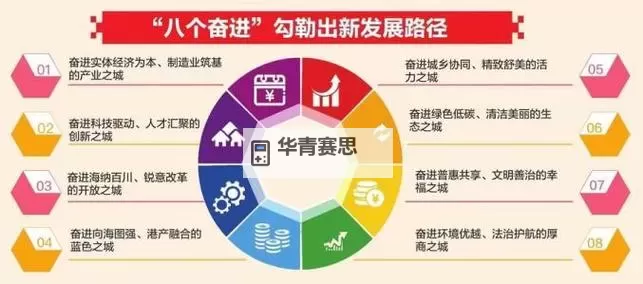 探索新时代插插插插插插综合创新发展的多元路径图1