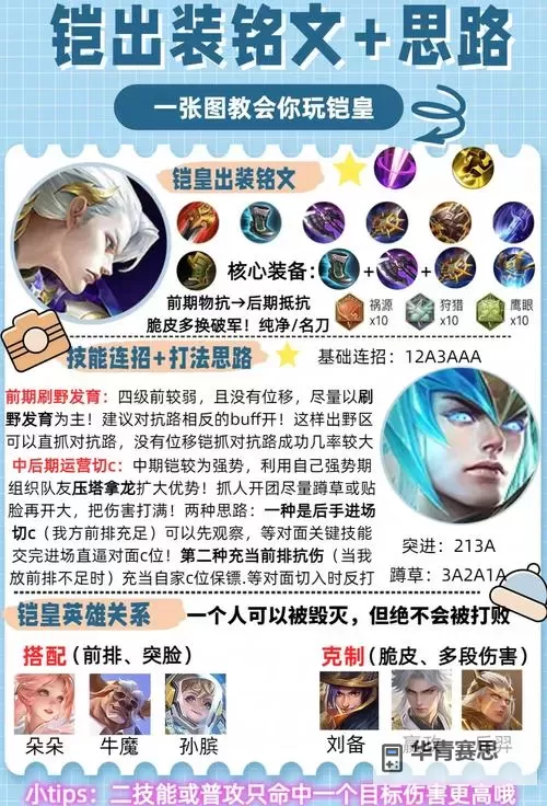 最佳指南:LOL皇子2021出装详解与玩法技巧图1