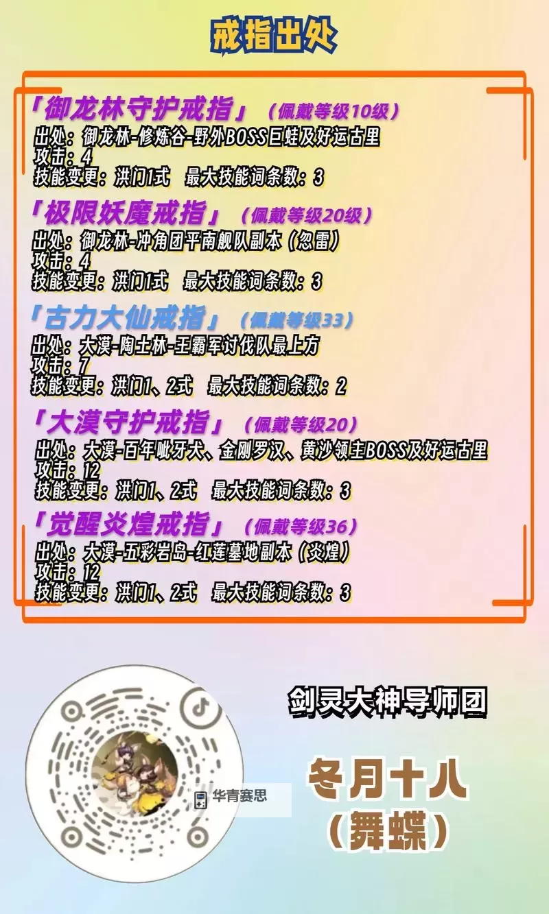 现在剑灵怎么玩:最新攻略与玩法指南图1