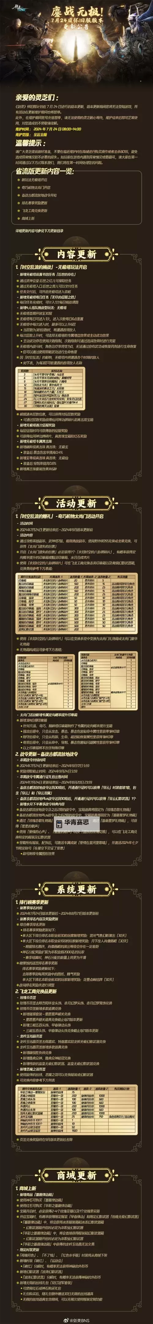 现在剑灵怎么玩:最新攻略与玩法指南图2