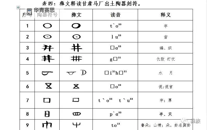 揭秘战神盖亚的魂印文字:神秘符号背后的力量图1