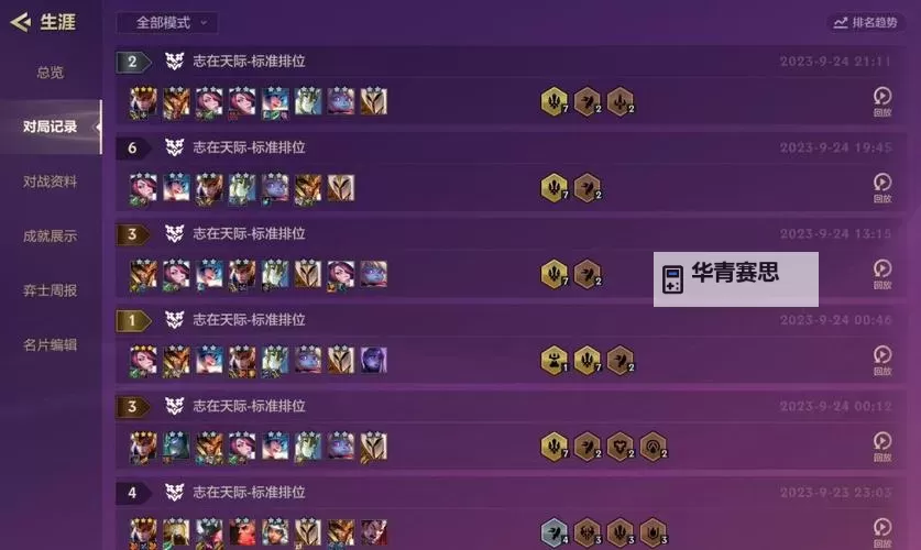 蒙多打剑姬怎么出装:最佳装备搭配指南图1