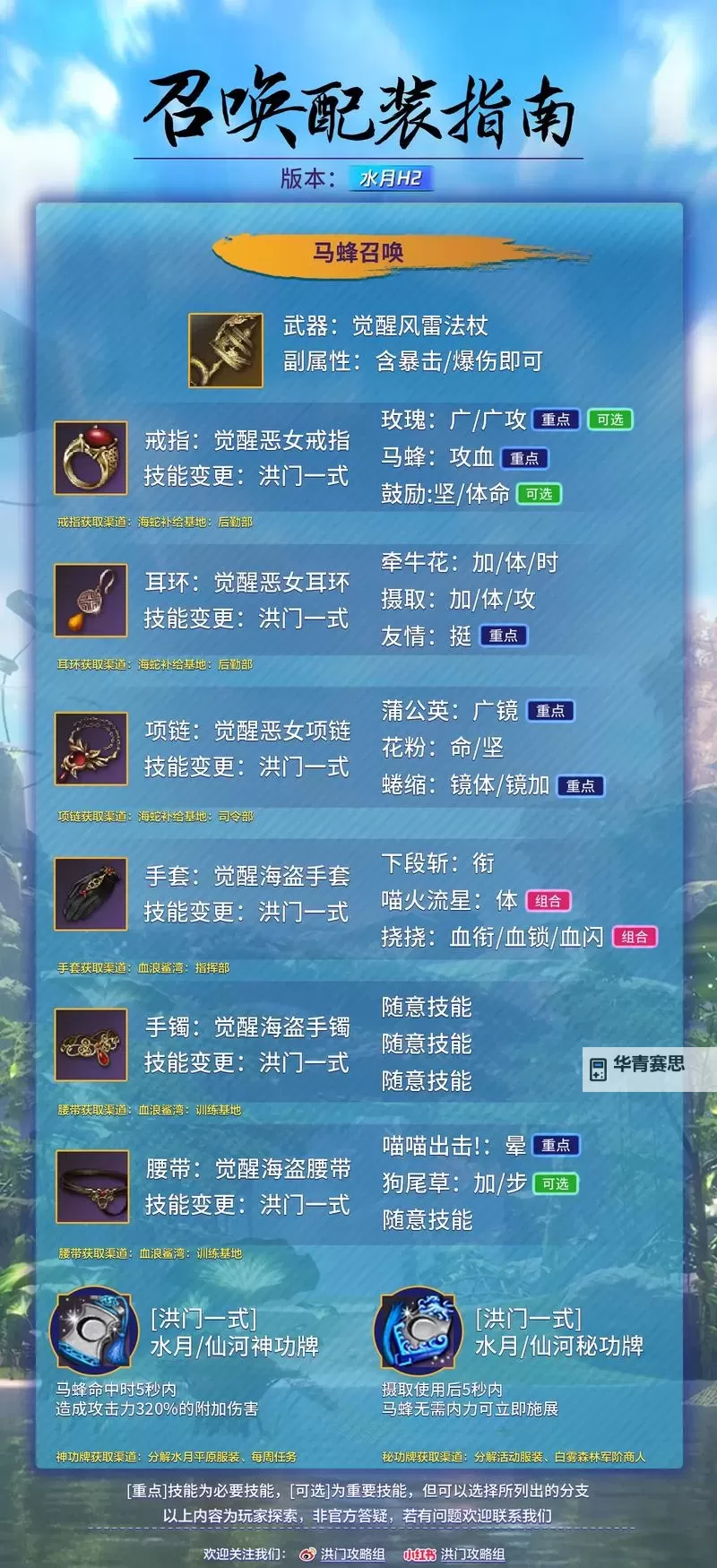 2021剑灵哪个职业能单刷全图快速通关攻略图2