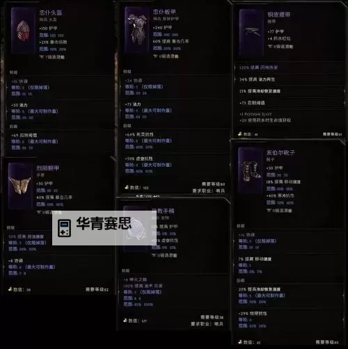 天堂1骑士最好武器:最强装备指南与实用推荐图1