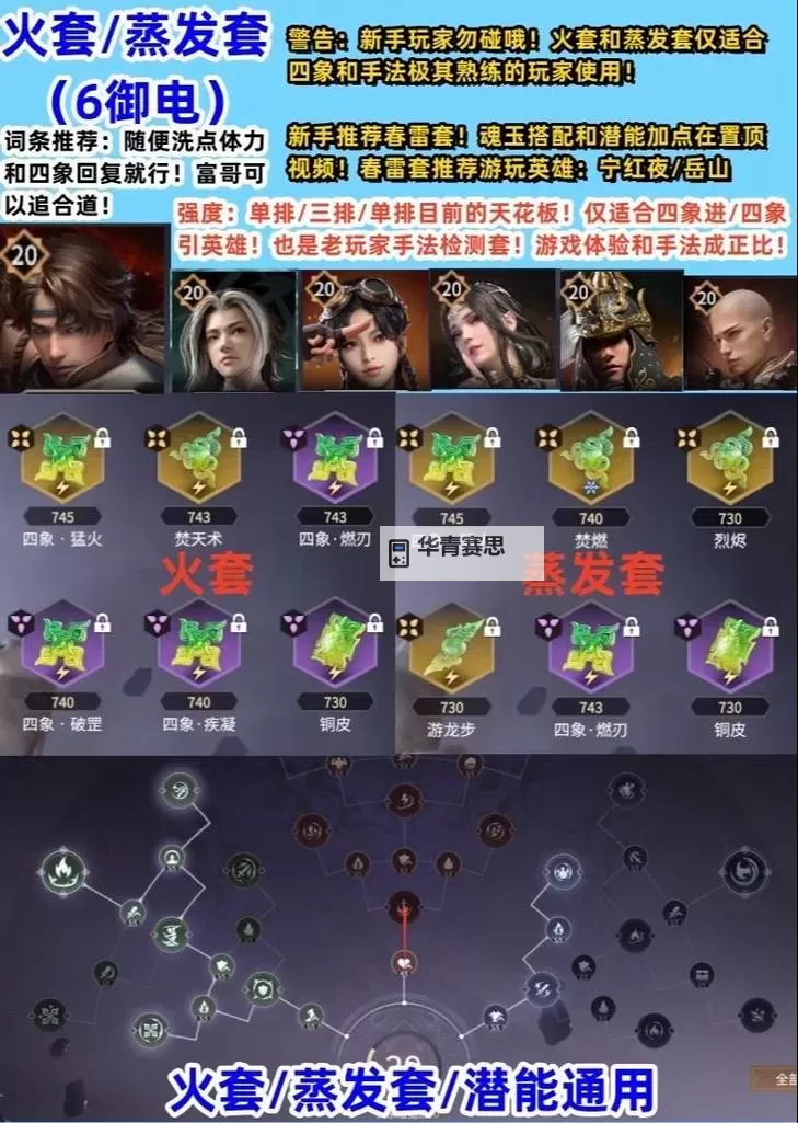 原始征途召唤天神系加点指南:最佳加点方案详解图1