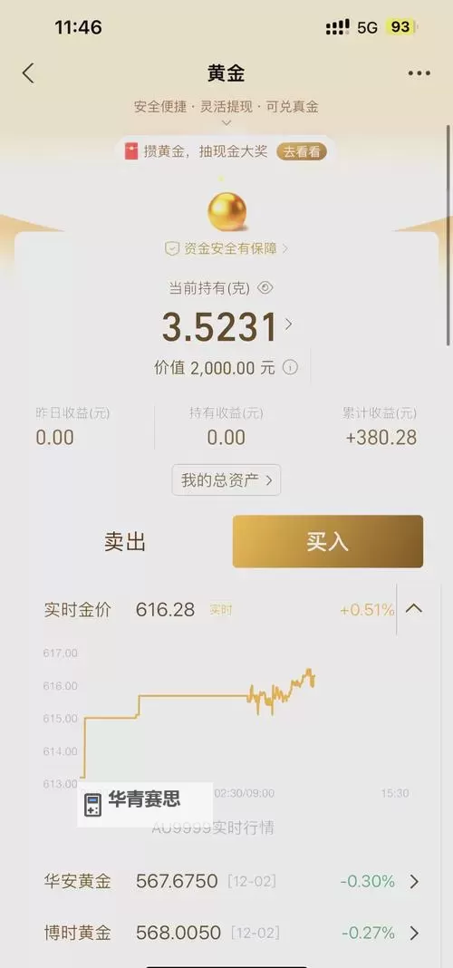 纯净黄金增幅书值多少钱?揭示黄金投资的潜在价值图2