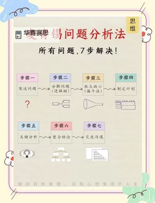 Madisland怎么提升士气:有效策略与实用方法解析图1